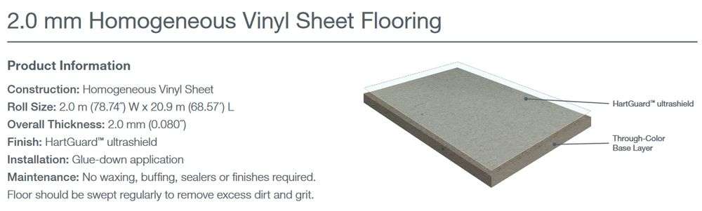 2.0 mm Homogeneous Vinyl Sheet Flooring