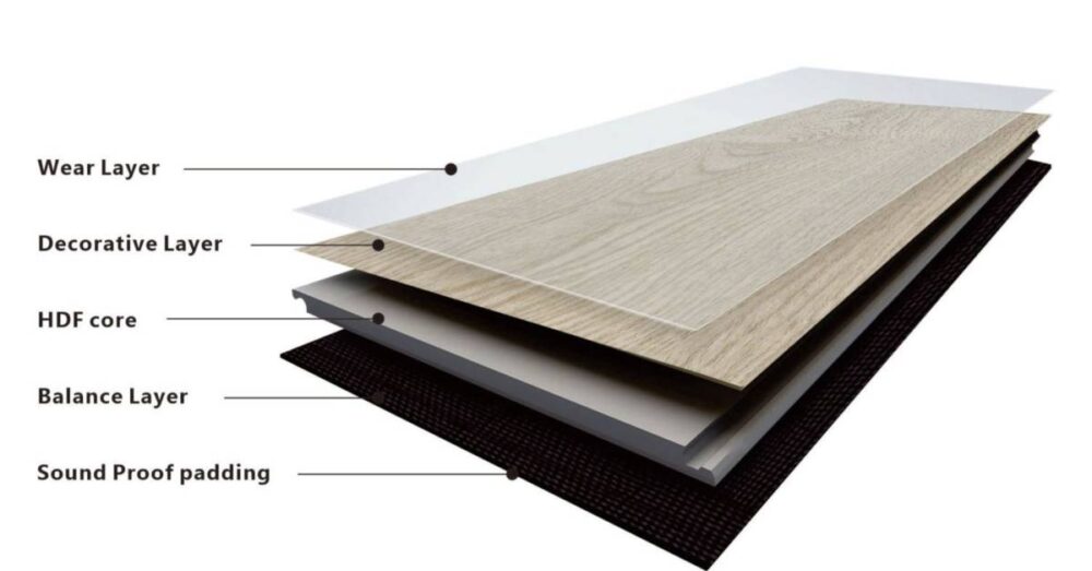 Everbright Waterproof Laminate Floors