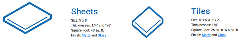 Protect All Resilient